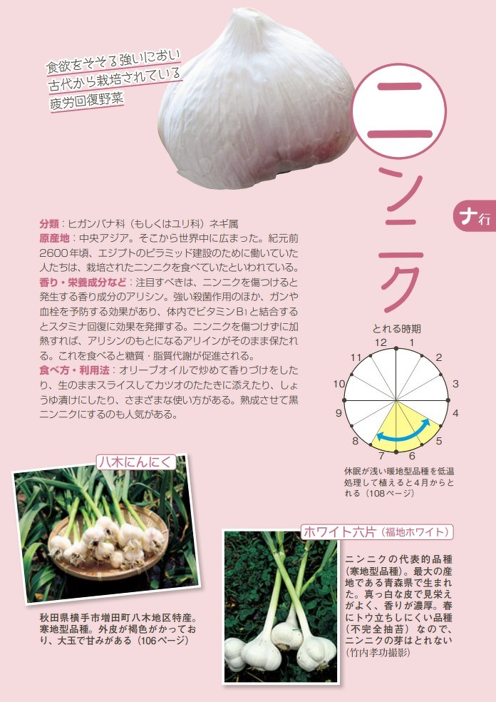 『現代農業』2017年2月号の記事